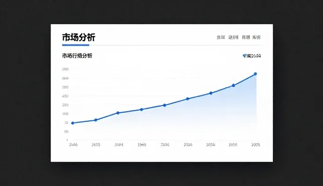 摄影网站制作，如何通过数据维护提升市场行情分析